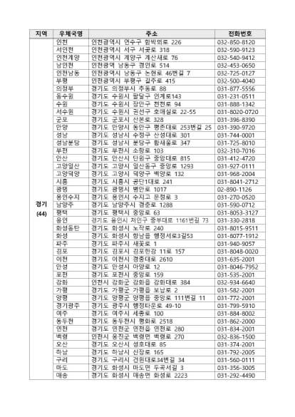 BTS 우표 판매소_경기도