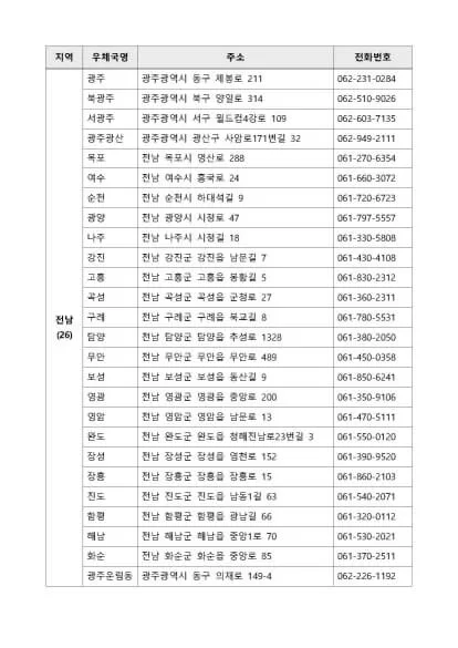 BTS 우표 판매소_광주_전남