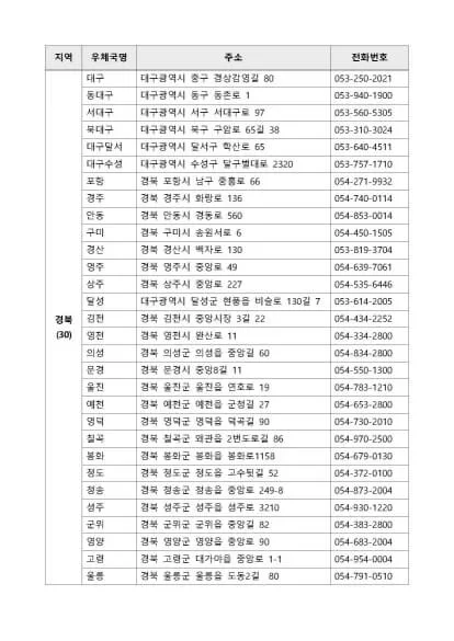 BTS 우표 판매소_대구_경북