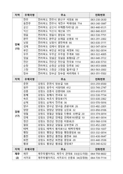 BTS 우표 판매소 8