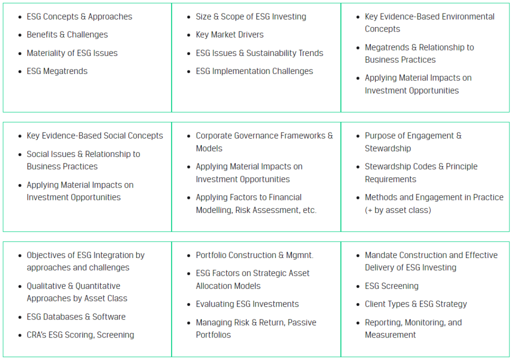 ESG 투자 자격증_학습 내용
